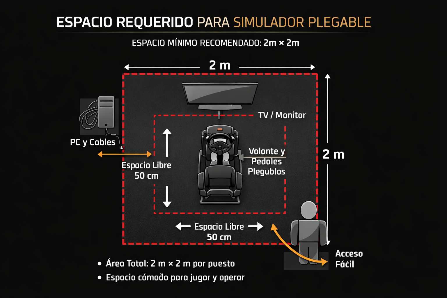 Espacio requerido